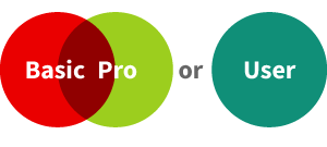 Basic and Pro, usually in combination, or User